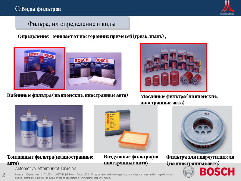 2 ①Виды фильтров Internal  | Department  | 1/7/2008 | JA/STM1 | ©